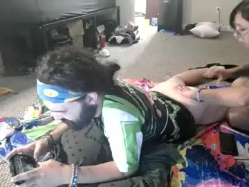 Chaturbate Watch Live Sex Cams of wandaxcosmo