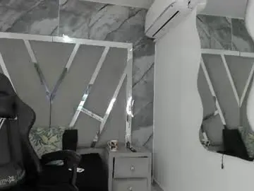 Chaturbate Live Sex of adoraht