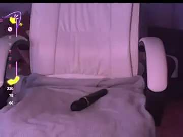 Chaturbate Sex Cam of push_my_buttons