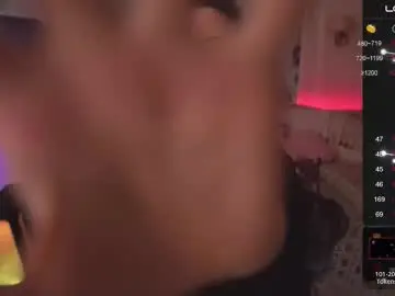 Chaturbate Adult Webcam of alexa_feels