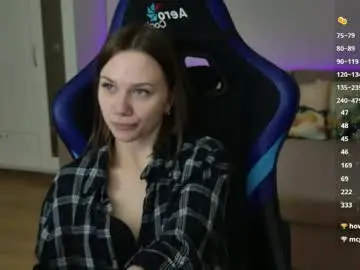 Chaturbate Free Live Porn of alexa_feels