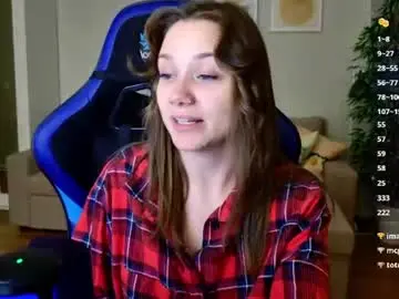 Chaturbate Sex Chat of alexa_feels