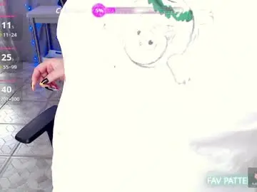 Chaturbate Free Porn Cam of ginger_grayy