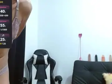 Chaturbate Nude Webcam of kiararider