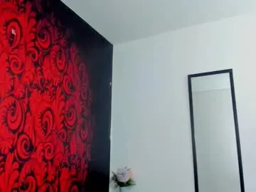 Chaturbate Live Sex Cam of candy_sweety1