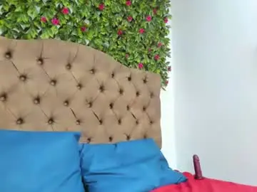 Chaturbate Live Porn of candy_sweety1