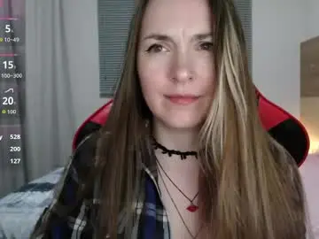 Chaturbate Sex Chat of naughty_popa