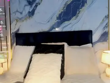 Chaturbate Sex Cam of laurablue_