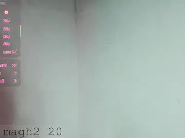 Chaturbate Nude Webcam of meghan22_