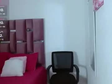 Chaturbate Sex Cam of sophia_moons31