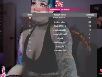 Chaturbate Nude Webcam of silvia_santorskii