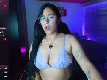 Chaturbate Adult Webcams of camila_iroose