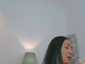 Chaturbate Sex Cam of fionna_milf