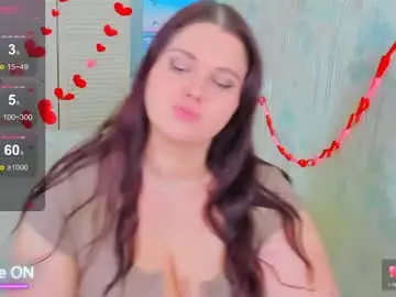 Chaturbate Private Sex Chat of sunyy_bunyy