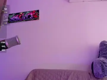 Chaturbate Free Porn Cam of thecosmicgirl