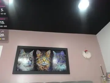 Chaturbate Sex Cam of tiiny_emilly