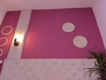 Chaturbate Nude Webcam of violetthorny