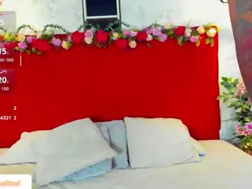 Chaturbate Adult Video Chat of silvannafit