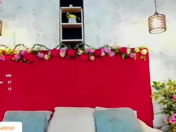 Chaturbate Free Porn Cam of silvannafit