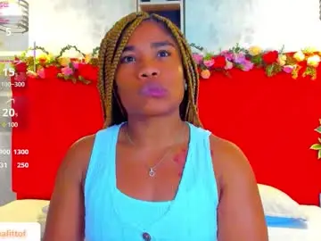 Chaturbate Nude Webcam of silvannafit