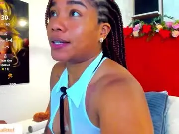 Chaturbate Nude Webcam of silvannafit