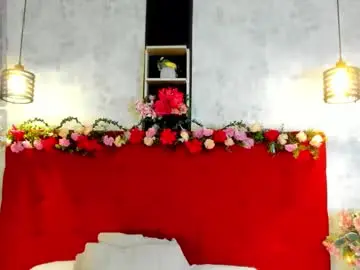 Chaturbate Private Sex Chat of silvannafit