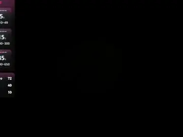 Chaturbate Best live sex cam show of lovelybianca_
