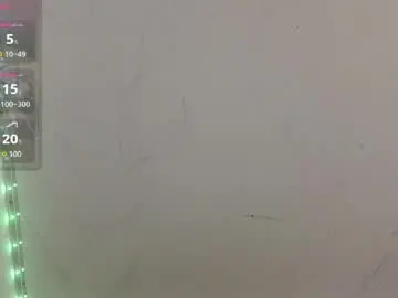 Chaturbate Private Sex Chat of magic_alicee_