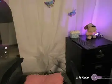 Chaturbate Private Sex Chat of milysauria_
