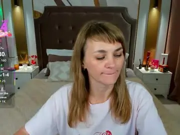 Chaturbate Nude Webcam of annasimonsj