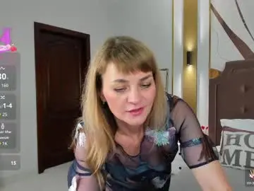 Chaturbate Private Sex Chat of annasimonsj