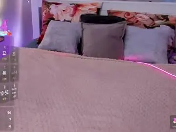 Chaturbate Sex Cam of annasimonsj