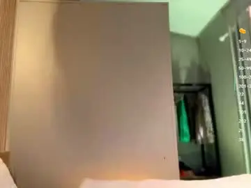 Chaturbate Private Sex Chat of nikavenus