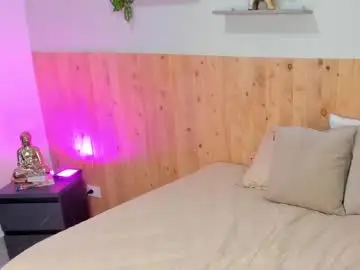 Chaturbate Sex Chat of cloehsmiith