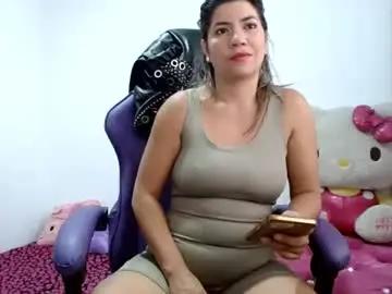 Chaturbate Nude Webcam of hot_sexy_bunny