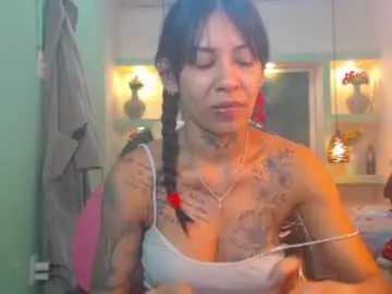 Chaturbate Sex Cam of lorenapinto_