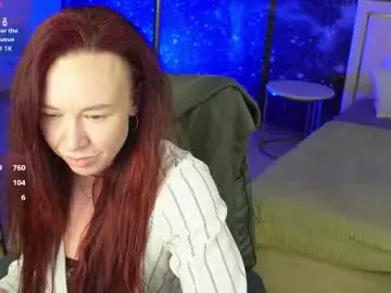 Chaturbate Live Sex of spoty_kate