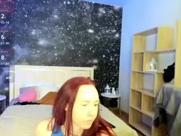 Chaturbate Adult Webcams of spoty_kate