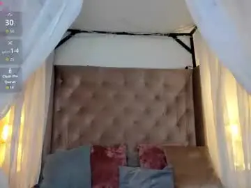 Chaturbate Sex Chat of annie_petters