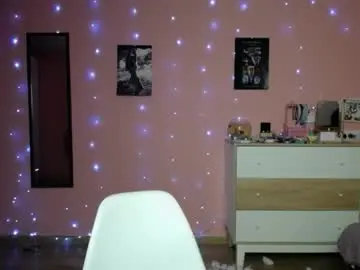 Chaturbate Live Sex of halleyg