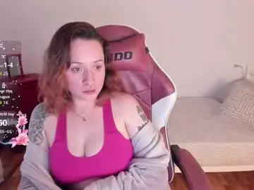 Chaturbate Nude Webcam of domina_deivis