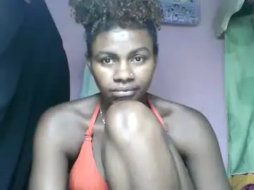 Chaturbate Nude Webcam of fabriolah9794