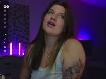Chaturbate Private Sex Chat of sofia__fairy
