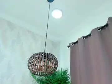 Chaturbate Adult Webcam of pretty_bigboobs_