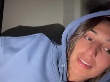 Chaturbate Sex Cam of camiliakxoxo