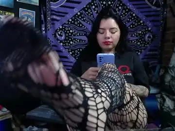 Chaturbate Watch Live Sex Cams of pandoragoddess