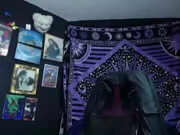 Chaturbate Private Sex Chat of pandoragoddess