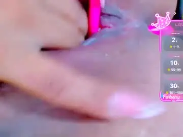 Chaturbate Private Sex Chat of sofia_valeriaa