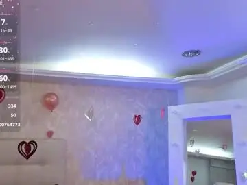 Chaturbate Sex Chat of anny_sweet72