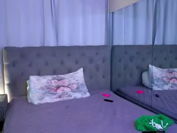 Chaturbate Sex Cam of hotmilfbitch